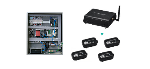 IoT Gate Box