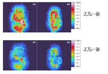 サーモグラフィーでの温度監視システム