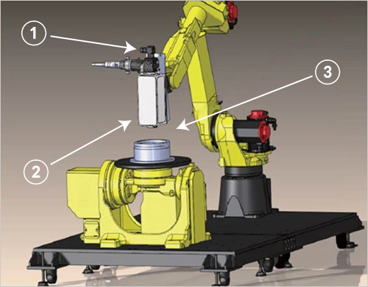 汎用型レーザ焼入れロボットシステム