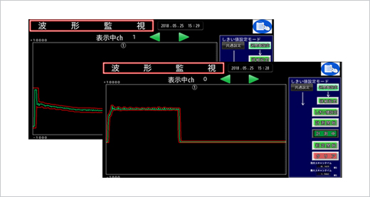 波形監視機能